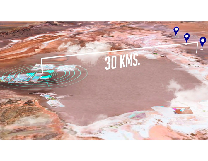 Panoramic view showing a distance of 30 KM between the Lith Powered facilities and the CORFO monitoring sites